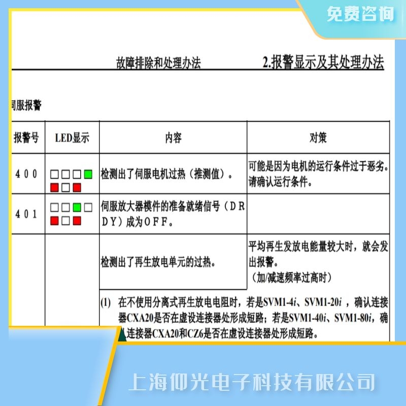 發(fā)那科放大器安裝時(shí)的警告事項(xiàng),驅(qū)動(dòng)器報(bào)400維修