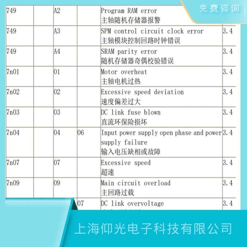 河北發(fā)那科主軸驅(qū)動器01主軸電機(jī)過熱維修,免費(fèi)檢測免費(fèi)咨詢維修公司地址